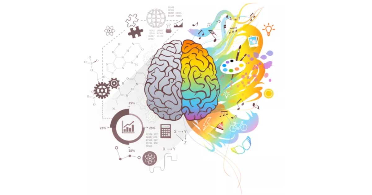 Learning Styles