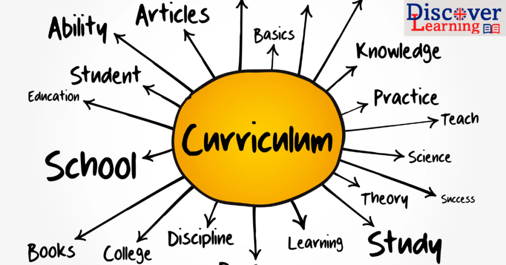 What is Curriculum